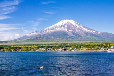 Scenic view of mt fuji by lake yamanakako against sky