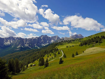Scenic view of landscape against sky