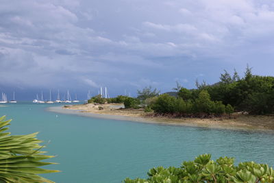 Scenic view of sea against sky