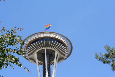 Low angle view of built structure against clear blue sky