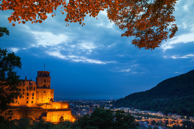 View of buildings in town against cloudy sky