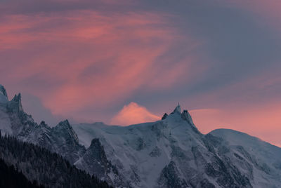 Scenic view of snowcapped mountains against sky during sunset