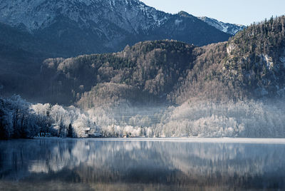 Scenic view of lake and mountains