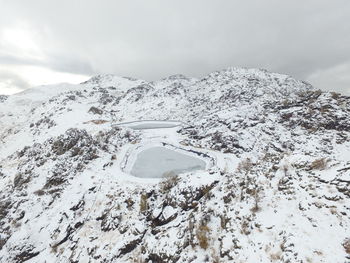 Snowcapped mountains against sky