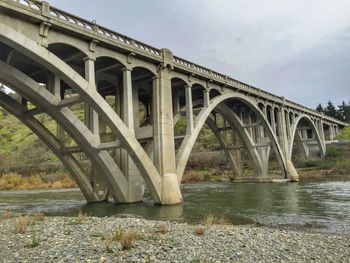 Low angle view of bridge over river against sky