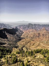 High angle view of land against clear sky