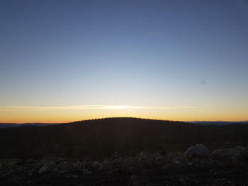 Scenic view of sunset against sky