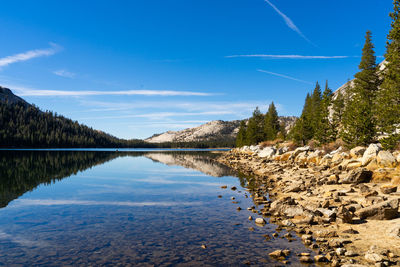 Scenic view of lake against blue sky