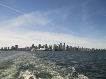 Scenic view of cityscape against sky