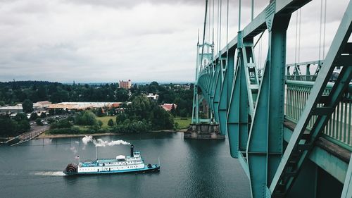 Bridge over river with city in background