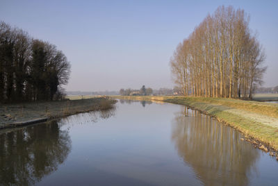 Scenic view of lake against clear sky