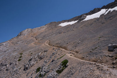 Normal route that leads to the summit of the great stone of italy abruzzo