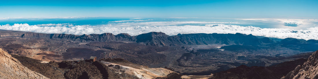 Panoramic view of landscape against cloudy sky