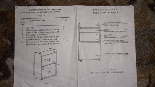 High angle view of text on paper