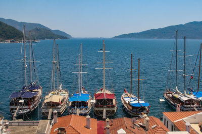 High angle view of sea against clear sky