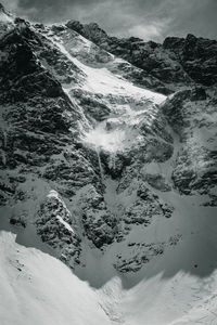 Aerial view of snow