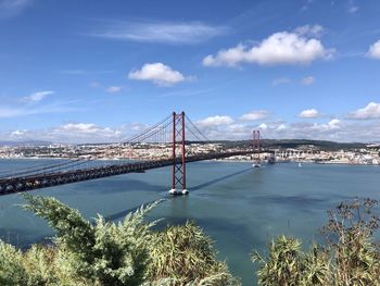 View of suspension bridge against cloudy sky