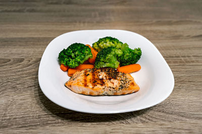 Close-up of food in plate on table