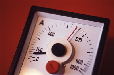 Close-up of ammeter on red background