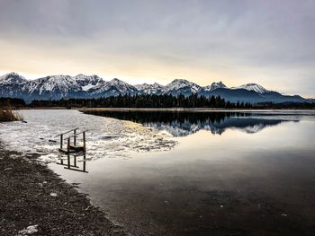 Scenic view of lake against sky during sunset