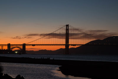 Silhouette of bridge in city at sunset