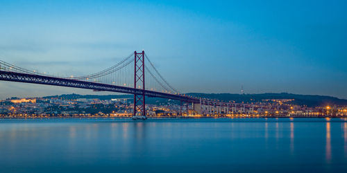 Bridge over river with city in background