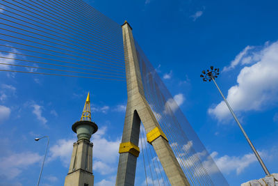 Low angle view of buildings against cloudy sky