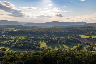 Scenic view of landscape against sky