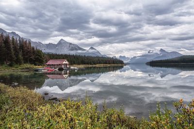 Scenic view of lake against sky