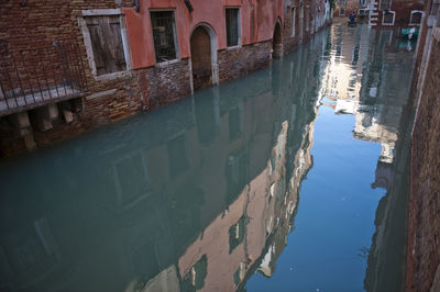 Buildings in city