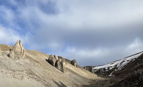 Panoramic view of snowcapped mountains against sky