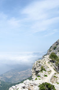 High angle view of landscape