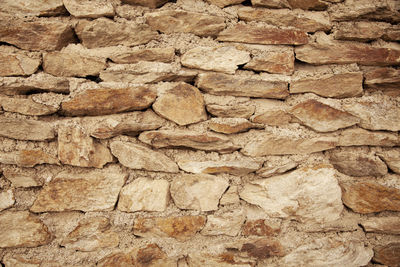 Full frame shot of brick wall
