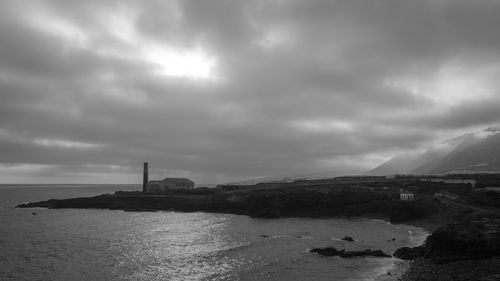 Scenic view of sea against cloudy sky