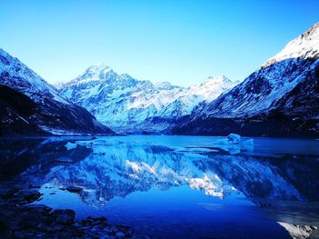 Scenic view of lake and snowcapped mountains against sky