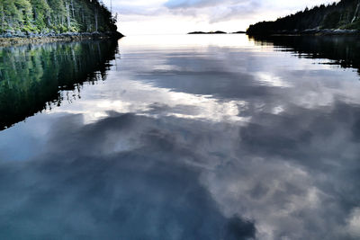 Reflection of sky in lake