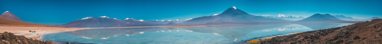 Panoramic view of lake and mountains against blue sky