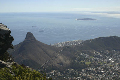 Scenic view of sea with mountains in background