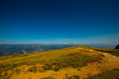 Scenic view of field against clear blue sky