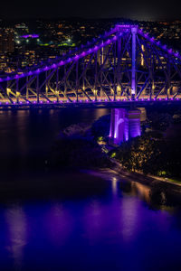Illuminated bridge over river at night