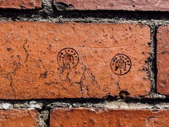 Full frame shot of weathered wall