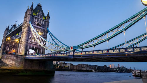 Bridge over river with city in background