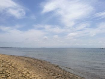 Scenic view of sea against sky