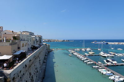 Panoramic view of beach against clear blue sky