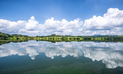 Scenic view of lake against sky