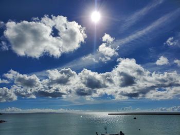 Scenic view of sea against sky on sunny day