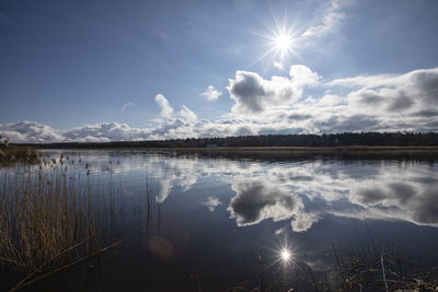 Scenic view of lake against sky