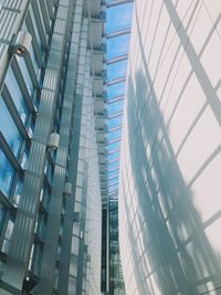 Low angle view of modern buildings against sky