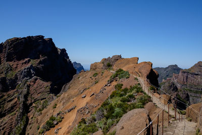 Scenic view of mountains against clear blue sky