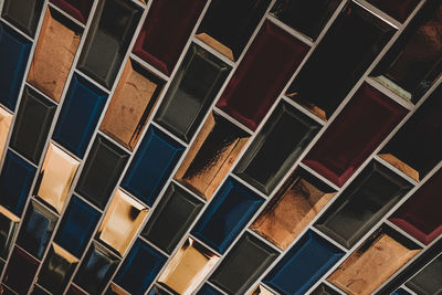 Full frame shot of ceiling